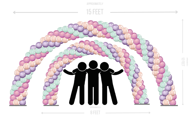 Mother's Day Arch 20 and 30 foot