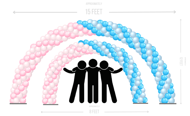 Gender Reveal Arch 20 and 30 foot (2)