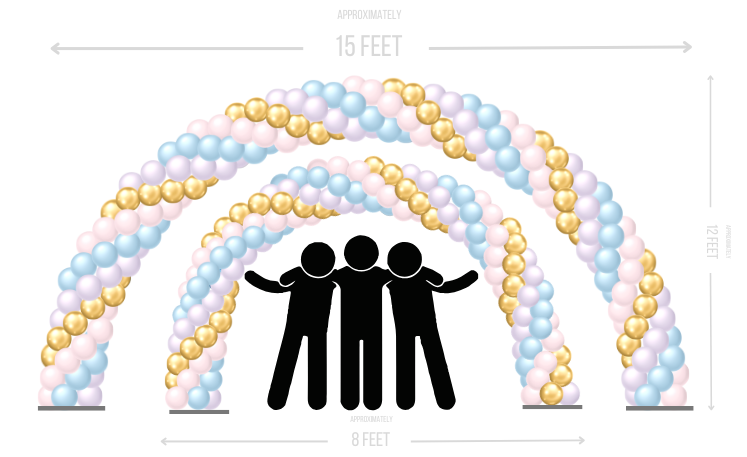 Pastel Unicorn Arch 20 and 30 foot (1)